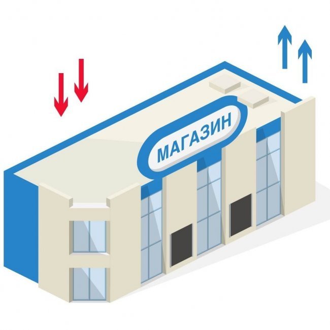 Воздухообмен в супермаркете