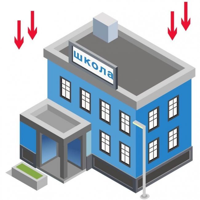 Приточная вентиляция в интернате Приточная вентиляция в интернате