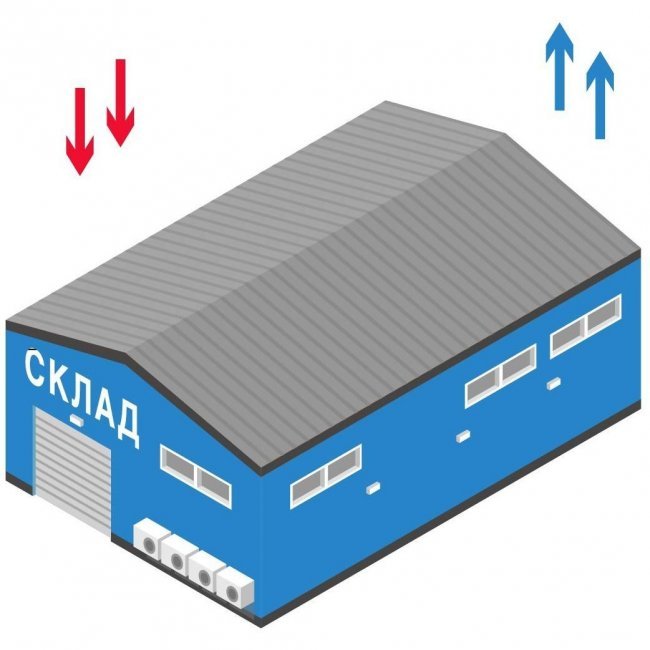 Приток и вытяжка для складского помещения Приток и вытяжка для складского помещения