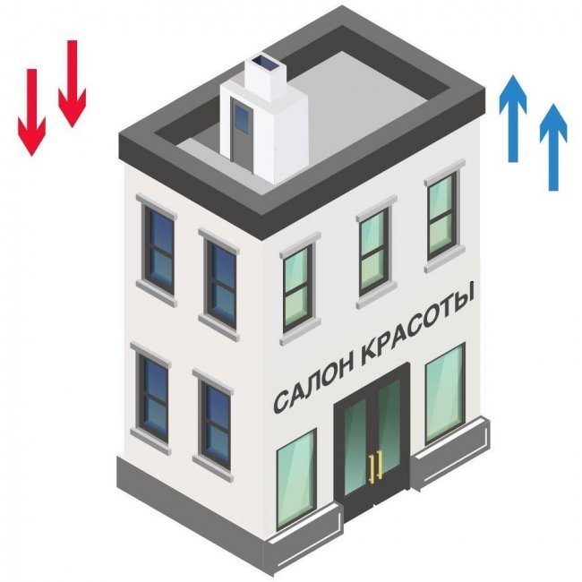 Воздухообмен в парикмахерской