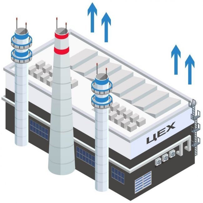 Вытяжка для цеха Вытяжка для цеха