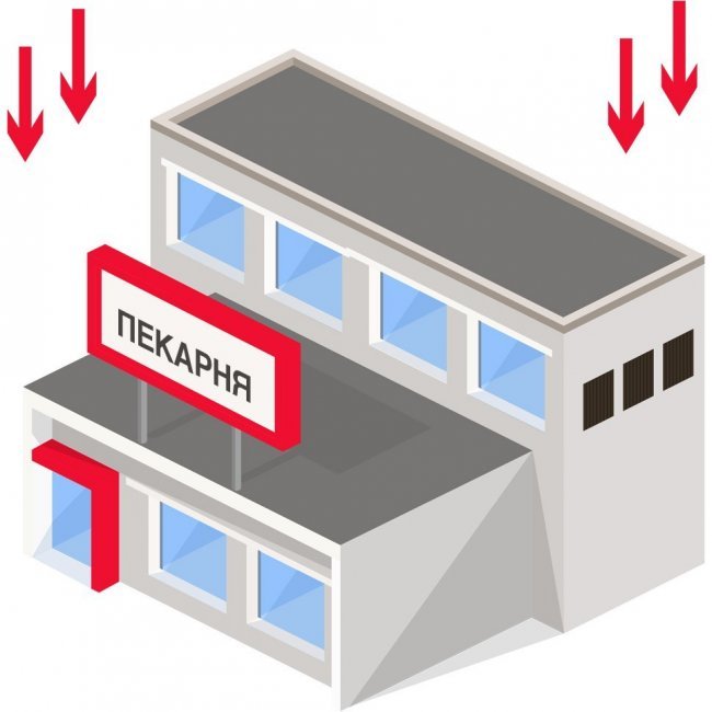 Приточная вентиляция пекарни Приточная вентиляция пекарни
