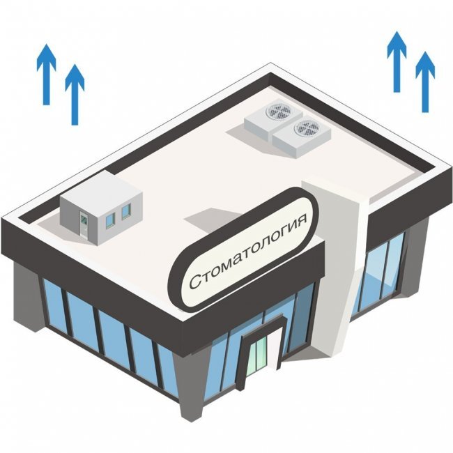 Вытяжная вентиляция стоматологии