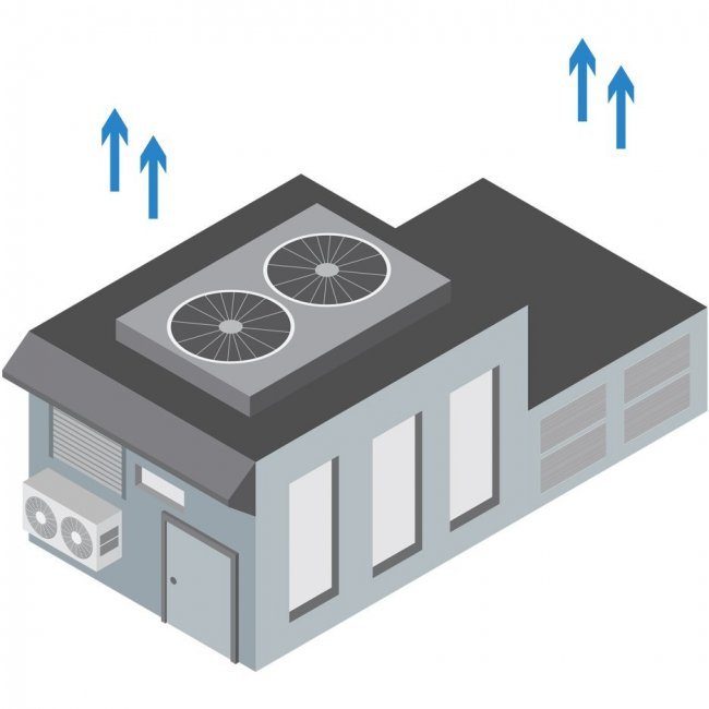 Вытяжная вентиляция горячего цеха Вытяжная вентиляция горячего цеха